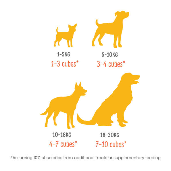 牛肉老犬糧 - 狗狗輕煮鮮食系列