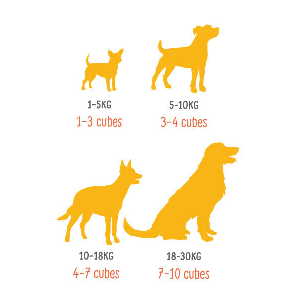 Beef - Gently Cooked For Adult Dog